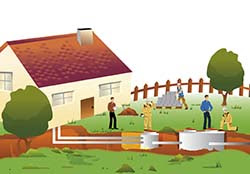 Residential Septic Tank Diagram